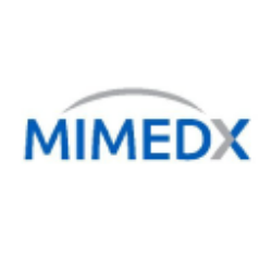 MDXG Logo