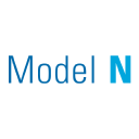 MODN Logo